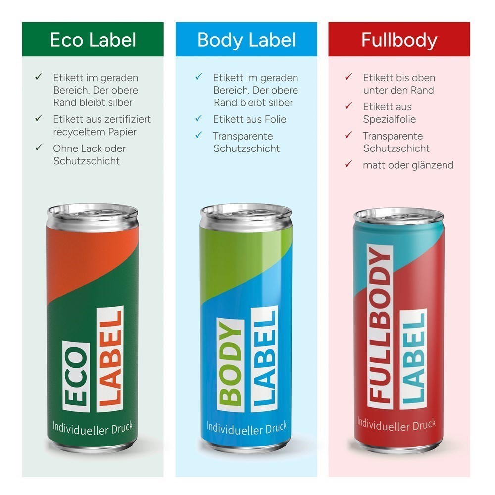 Energy Drink, Fullbody