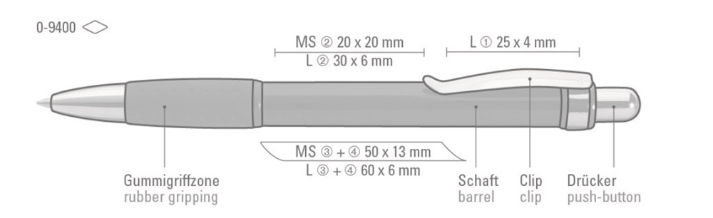 ARGON, grün